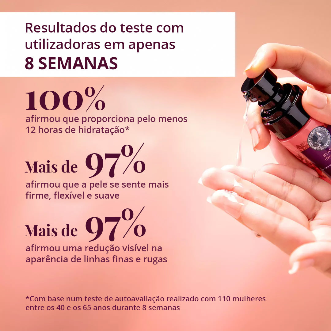 Blavana Óleo de Rosto Ultraligeiro