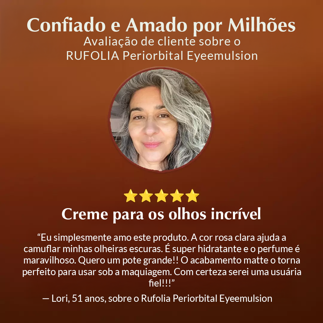 Rufolia PRO Periorbital Eyemulsion - Eye Contour Cream – Brighten, Firm and Moisturise Under-Eyes – New Formula with Manjistha, Aloe Vera, Lotus, and Niacinamide – Best Under-Eye Cream – With Clinically Tested Ingredients