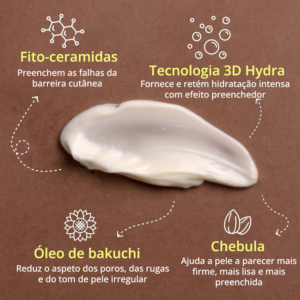 Creme Cerabuild para Rosto e Pescoço